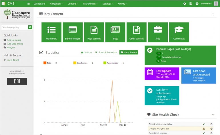 Content Management System Dashboard