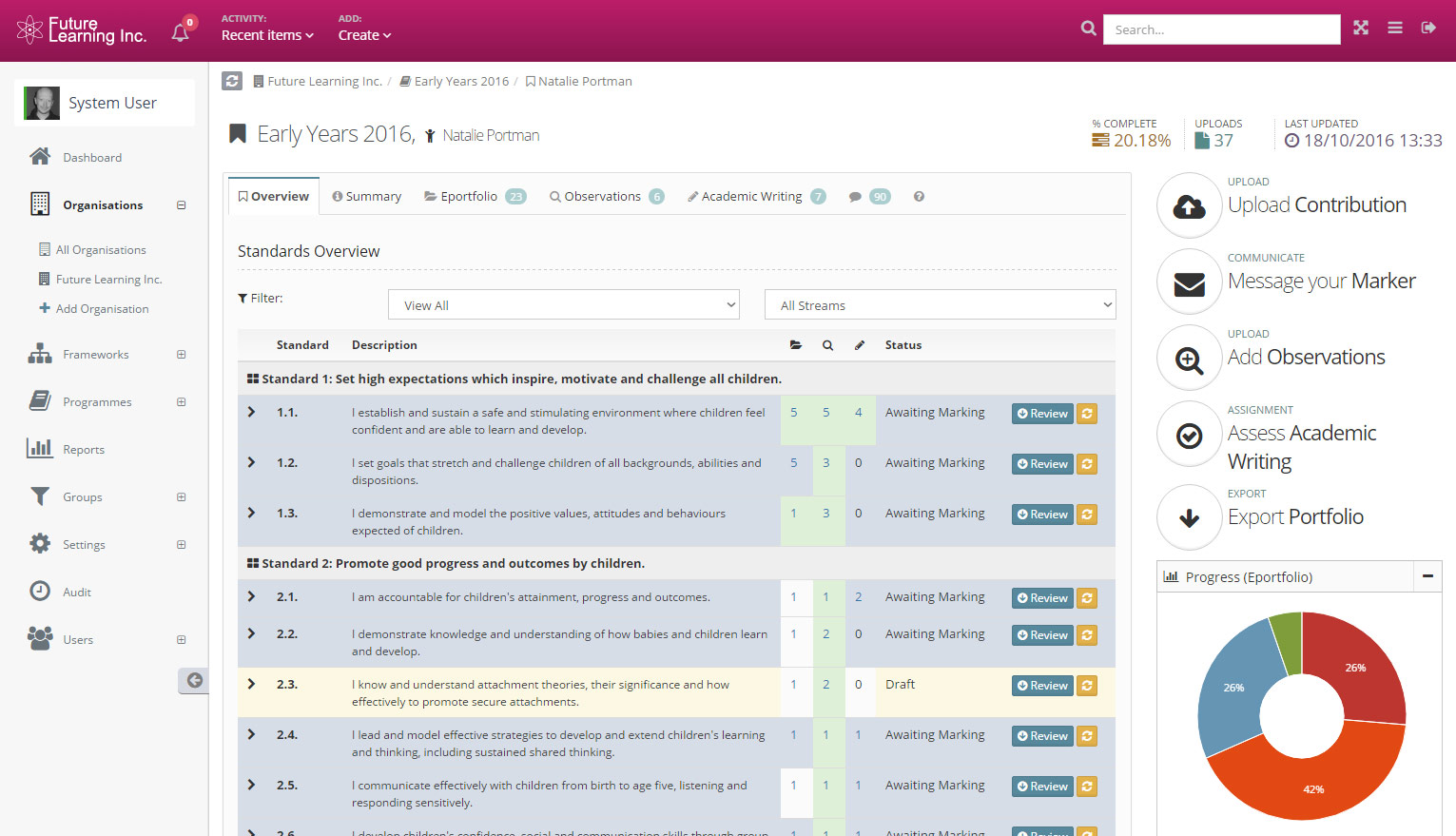 Case study database development